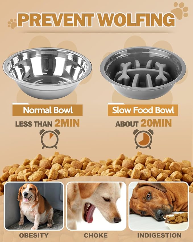 Elevated Dog Bowls for Medium Size Dogs with Mat, Non-Slip Dog Feeder with 1*Stainless Steel Dishes & 1*Slow Feeder Bowl, 5 Heights Adjustable Raised Bowls for 3.15″-8.66″-9.84″-11.02″-12.2″