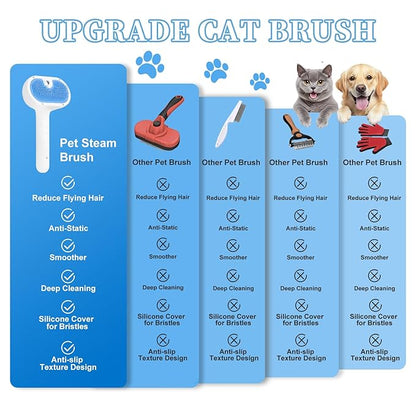 Pet Steam Brush for Dog & Cat - 3-in-1 Steam Grooming Brush for Shedding & Hair Removal - Self Cleaning Spray Comb with Mist for Long Haired Pets, Blue(waterless shampoo not include)