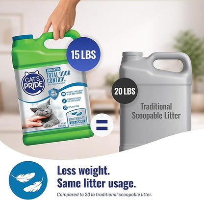 Cat's Pride Max Power: Total Odor Control - Up to 10 Days of Powerful Odor Control - Strong Clumping - Hypoallergenic - 99% Dust Free - Multi-Cat Litter, Unscented, 15 Pounds