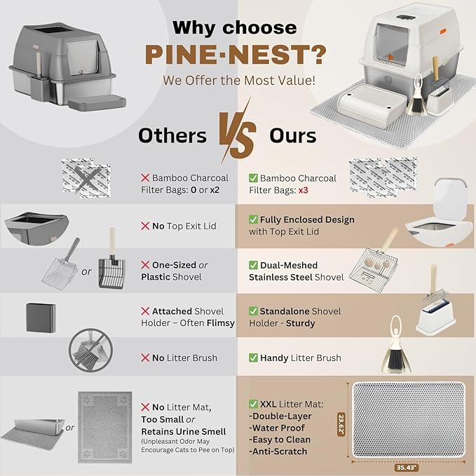 XL Stainless Steel Litter Box with Lid, Fully Enclosed 6" Deep Metal Cat Litter Box, Leak-Proof, Clumping Litter for Large, Multi-Cats, with Litter Mat, Scooper & Brush (6'' White XL)