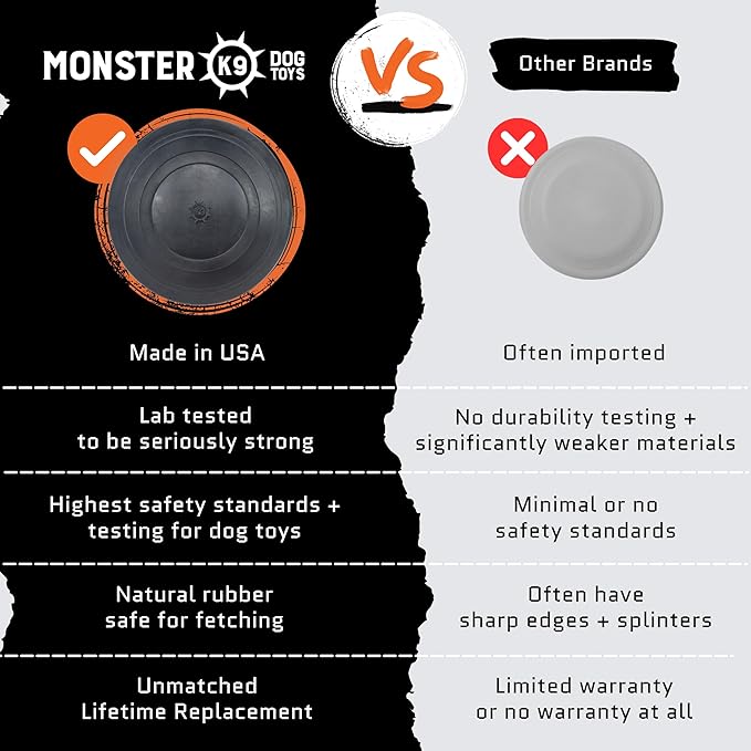 Monster K9 Indestructible Flying Disc - Lifetime Replacement - Durable Dog Toy for Aggressive Chewers – Tug & Fetch (Not Chew Toy) – Safe Non-Toxic Natural Rubber - Tough, Heavy Duty - USA Made - 8.5"