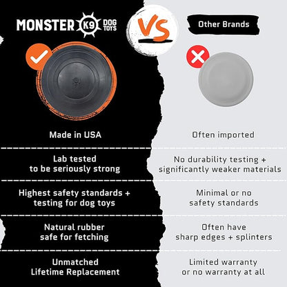 Monster K9 Indestructible Flying Disc - Lifetime Replacement - Durable Dog Toy for Aggressive Chewers – Tug & Fetch (Not Chew Toy) – Safe Non-Toxic Natural Rubber - Tough, Heavy Duty - USA Made - 8.5"