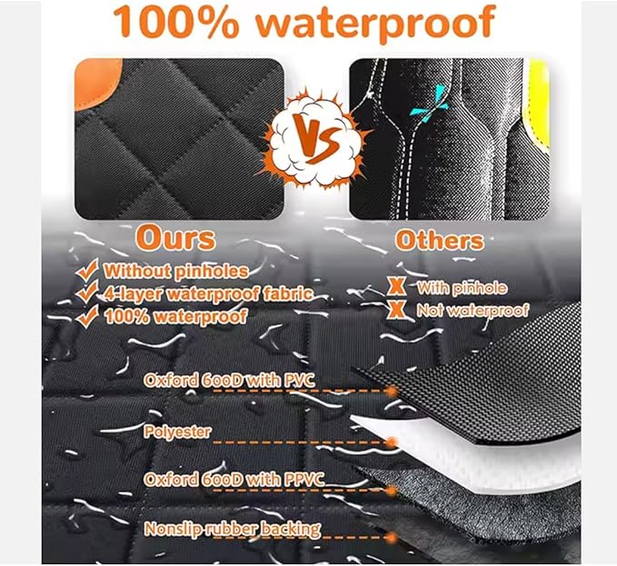 Dog Car Seat Cover | Pet Cover | Bed Back Seat Protector | Dog Barrier Puppy Accessories Waterproof, Scratchproof, Nonslip | Easy to Install Universal Fit for SUVs Trucks.