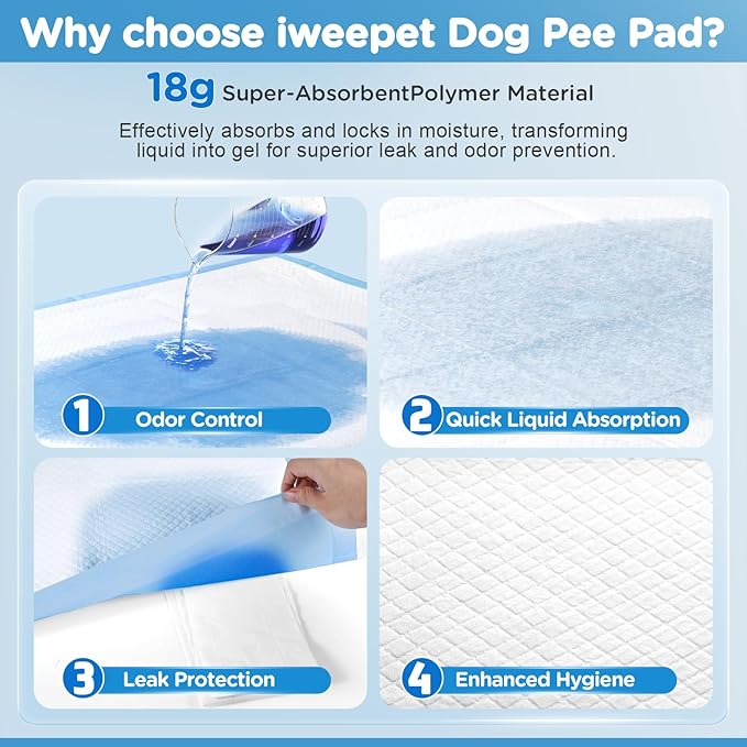 Enormous 37"x 54" Dog Training Potty Pads, Thicken Super Absorbent & Leak-Proof 6 Layers Puppy Pads 30 Counts, Disposable Dog Pee Pads Extra Large for Puppy, Surgery, Older, Cats, Rabbits