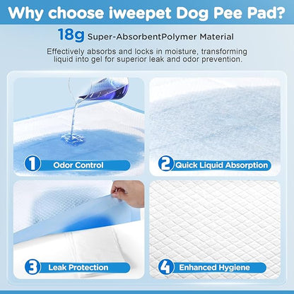 Enormous 37"x 54" Dog Training Potty Pads, Thicken Super Absorbent & Leak-Proof 6 Layers Puppy Pads 30 Counts, Disposable Dog Pee Pads Extra Large for Puppy, Surgery, Older, Cats, Rabbits