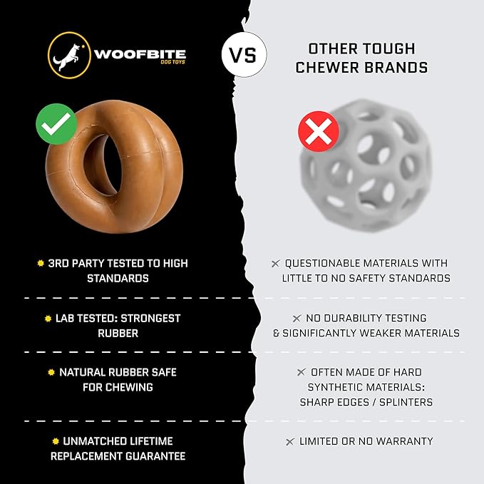 Virtually Indestructible Ring Ball - Natural Series - Lifetime Replacement - Durable Dog Chew Toy for Aggressive Chewers - Safe Non-Toxic Natural Rubber - Chew, Tug & Fetch - Med/Large, 4"