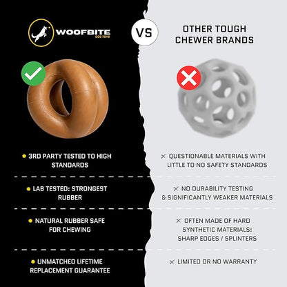 Virtually Indestructible Ring Ball - Natural Series - Lifetime Replacement - Durable Dog Chew Toy for Aggressive Chewers - Safe Non-Toxic Natural Rubber - Chew, Tug & Fetch - Med/Large, 4"