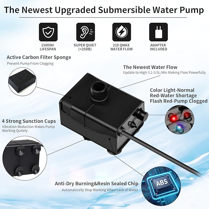 SIBAYS Cat Water Fountain Pump, Pet Water Fountain Replacement Pump for 9.5L/2.5Gal Large Dog Water Fountains(FS68), Mini Submersible Pump(Model: P03)