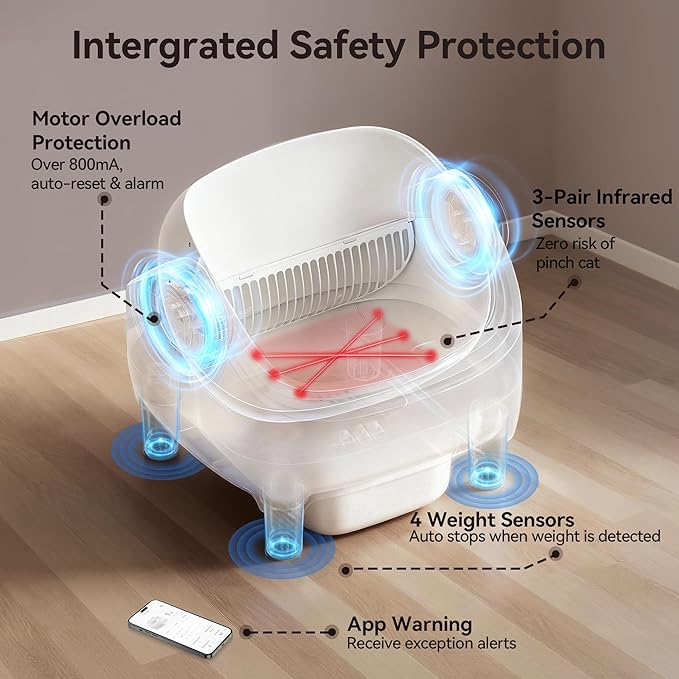 Thereye Self-Cleaning Cat Litter Box,Open-Top Automatic Litter Box with App Control for Multiple Cats, Safety Sensors Protection, Odor Control Includes Trash Bags,Large Waste Bin, White Yellow