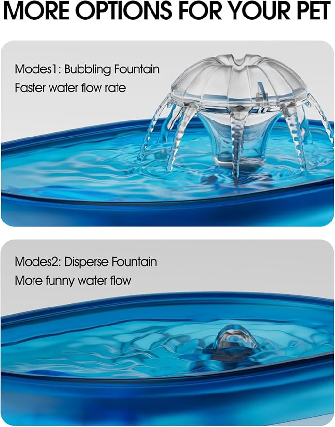 WOPET Cat Water Fountain, 67oz/2L Automatic Pet Water Dispenser for Cats & Small Dogs, Ultra Quiet Sleep-Friendly Pump, BPA-Free, 2 Flow Modes, Visible Water Level, 3-Stage Filtration