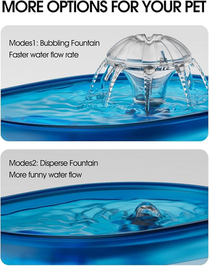 WOPET Cat Water Fountain, 67oz/2L Automatic Pet Water Dispenser for Cats & Small Dogs, Ultra Quiet Sleep-Friendly Pump, BPA-Free, 2 Flow Modes, Visible Water Level, 3-Stage Filtration