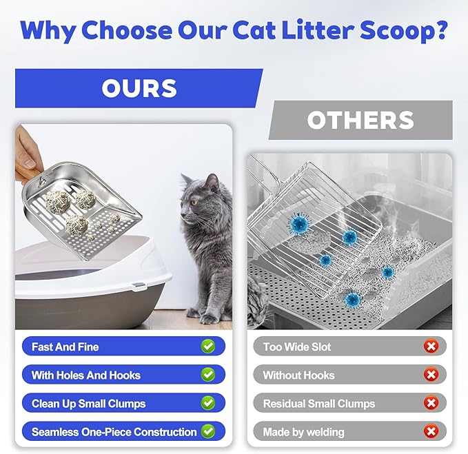 Litter Scooper, Metal Litter Scoop, Pooper Scooper with Wooden Handle, Cat Litter Scoop, Metal Scooper & Speed Sifter Deep Shovel Scoop Filter for Litter Box (Easy Assembly)