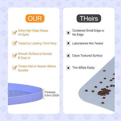 100% Waterproof 0.5" Raised Edge BPA Free Silicone Dog Food Mat, Pet Cat Feeding Mats Contain Spills Protects Floors, Placemats for Cats and Dogs Water Bowl Dishwasher. (Small, Purple)