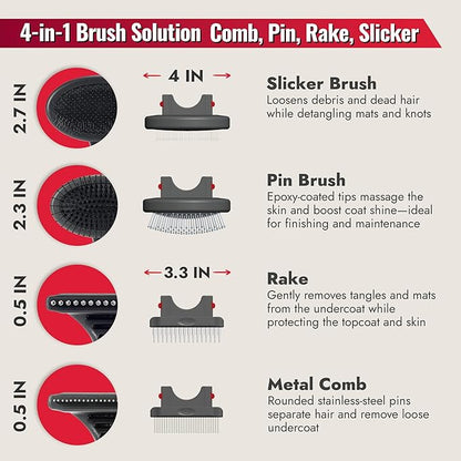 KONG 4-in-1 Interchangeable Dog Grooming Tool – Rake, Slicker, Comb & Pin Brush Heads, Versatile All-in-One Design, Non-Slip Handle, for All Coat Types, Red/Gray
