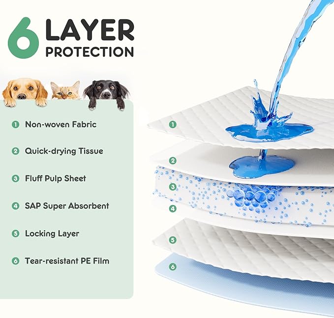 DUMOS 100 Count Puppy Pads for Dogs, 22" x 22" Potty Puppy Training Pad, Dog Cat Pee Pads, Super Absorbency Disposable Pet Leakproof Quick Drying Pad