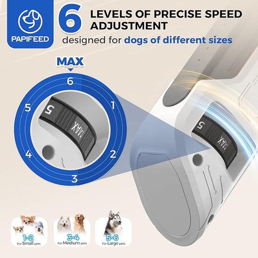 PAPIFEED Pet Nail Grinder with Nail Clipper Kit, 6 Speed Adjustable Dog Nail Trimmer with LED Light, Rechargeable Pet Nail File with Dust Proof & Type-C Charging (White)