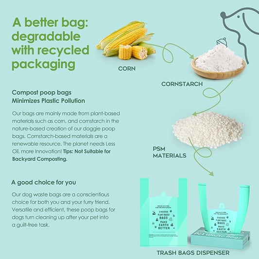 Dog Poop Bags, EZ Tie Handles for A&H Swivel Bin Waste Bags, AYOTEE Rake Dog Pooper Scooper Bag Refill,Leakproof Large Opening and Unscented,100 Count Refill Bags