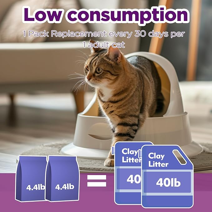 Made4Pets Cat Litter Crystals Kitty Litter Odor Control Crystal Litter Non Clumping No scooping Low Dust, Low Tracking, Lightweight, Dehydrates Waste,Lavender– 13.2 lbs (4 x 3.3 lb Packs)