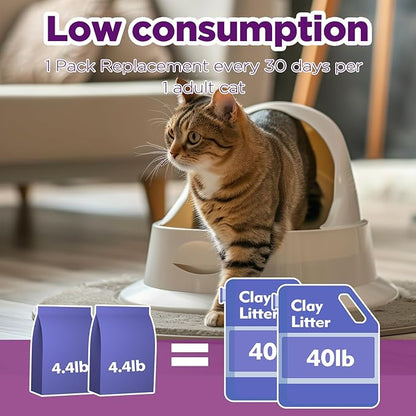 Made4Pets Cat Litter Crystals Kitty Litter Odor Control Crystal Litter Non Clumping No scooping Low Dust, Low Tracking, Lightweight, Dehydrates Waste,Lavender– 13.2 lbs (4 x 3.3 lb Packs)