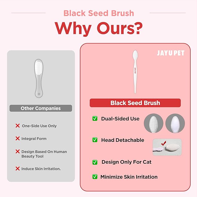 JAYU PET Black Seed Brush - Cat Grooming Brush for Chin Acne & Blackhead Exfoliation, Double-sided (1PCS)