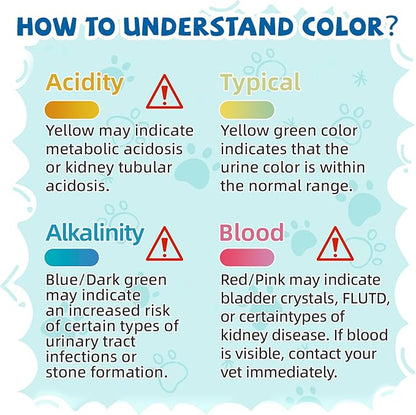 NEWORD Health Monitoring Crystals Cat Litter Health Indicating Silica Gel Cat Litter, Color-Changing, 12lb, Urine PH Levels Detection Non-Clumping Superior Odor Control Absorbent Lightweight
