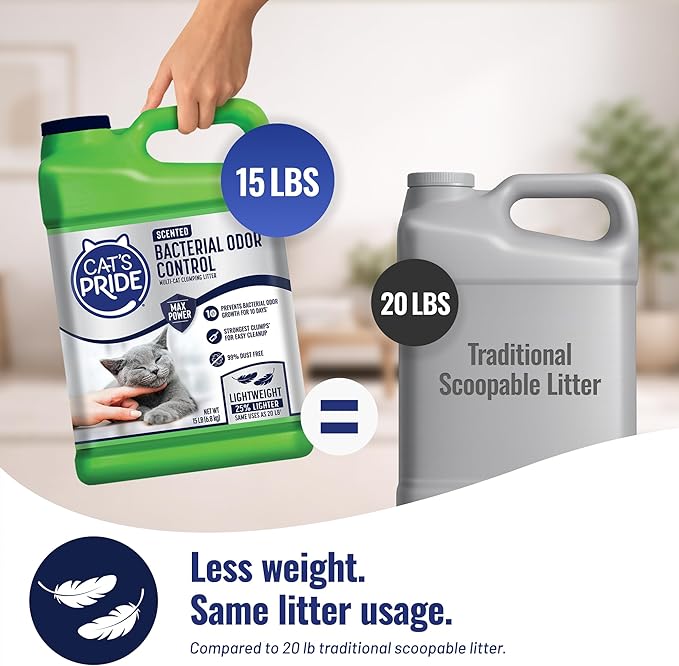 Cat's Pride Max Power: Bacterial Odor Control - Up to 10 Days of Powerful Odor Control - Strong Clumping - 99% Dust Free - Multi-Cat Litter, Scented, 15 Pounds