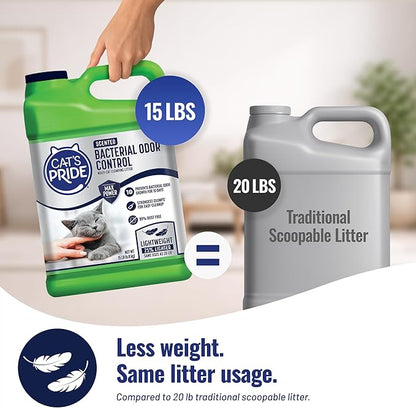 Cat's Pride Max Power: Bacterial Odor Control - Up to 10 Days of Powerful Odor Control - Strong Clumping - 99% Dust Free - Multi-Cat Litter, Scented, 15 Pounds