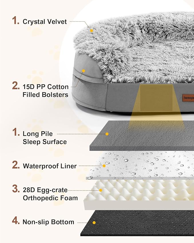 Fluffy 3.7 inch Thickened Orthopedic Dog Beds for Jumbo Dogs, Curved Bolster Support Dog Couch with Removable & Washable Cover, Orthopedic Oval Memory Foam, Non Slip Bottom,Grey