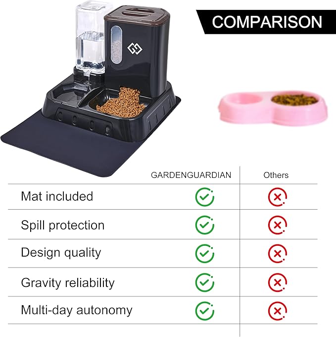 Gravity Cat Feeder and Automatic Water Dispenser for Dogs, 3 in 1 Spill-Proof Cat Feeding Station, Black Premium Design with Absorbent Mat, Easy to Clean