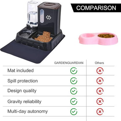 Gravity Cat Feeder and Automatic Water Dispenser for Dogs, 3 in 1 Spill-Proof Cat Feeding Station, Black Premium Design with Absorbent Mat, Easy to Clean