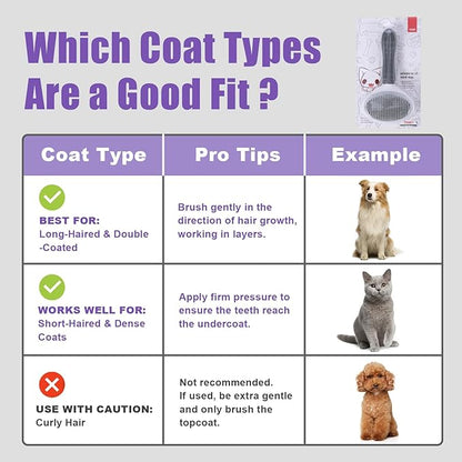 Self Cleaning Slicker Brush, Dog Cat Bunny Pet Grooming Shedding Brush - Easy to Remove Loose Undercoat, Pet Massaging Tool Suitable for Pets with Long or Short Hair (Gray)