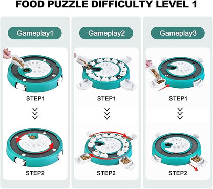 Dog Puzzle, Level 3 in 1 Adjustable Difficulty Treat Toy for Smart Dogs, Food Puzzle Feeder for Mental Stimulation & Braintraining