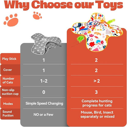 Cat Toys for Indoor Cats, 4in 1 Interactive Cat Toys Rechargeable with Butterfly, Feathers, Setaria Viridis, Real Animal Squeaky, Indoor Kitty Exercise Automatic Pet Toys with 2 Covers for All Breeds