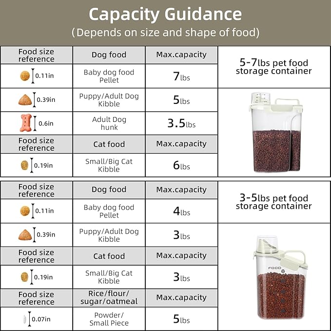 8-12 LBS Cat Dog Pet Food Storage Container, Plastic Dispenser Upgraded Large Nozzle, BPA-free, With Sealed Clasps, Measuring Cup and Handle, Easy to Clean and Carry -2 Packs Beige