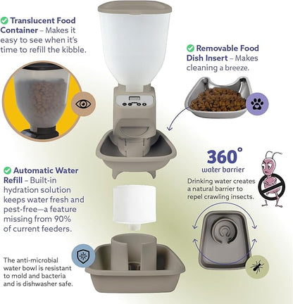 Feeding Friend® Automatic Dog & Cat Food Feeder with Water Dispenser –Smart Pet Feeder with Portion Control, OLED Display, Anti Jam Design, Battery Operated Dispenser for Small - (XS) Pets 4-15 Taupe
