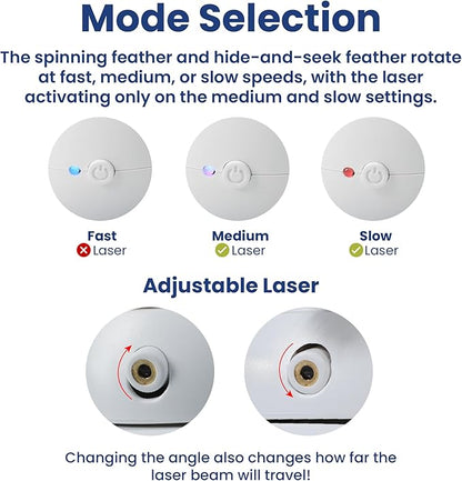 PAWSPIK Interactive 4-in-1 Laser & Hide & Seek Rechargeable Automatic Cat Exercise Toy
