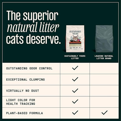 Sustainably Yours Natural Cat Litter, Mixed-Grain Formula, Exceptional Clumping & Odor Control, Virtually No Dust, Easy to Scoop, Corn & Cassava Plant-Based, Unscented, 10 lbs