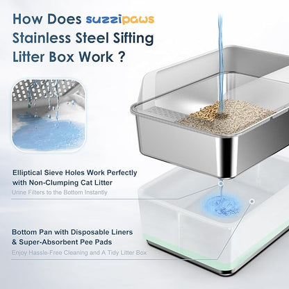 Stainless Steel Litter Box with Lid, Sifting Litter Box for Pine Pellets, 17.3”×13.4”×10.5” Enclosed Metal Litter Boxes for Small Cats & Kittens, High Sided Anti-Leakage, Easy Cleaning, Less Tracking
