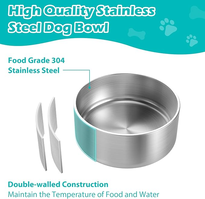 LIANLAI Stainless Steel Dog Bowls, Rust-Resistant Pet Bowls, Non Slip Dog Water Bowl, Versatile Feeding Bowls（64 oz