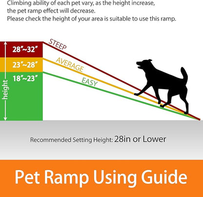 Folding Dog Car Ramps, Dog Steps for Bed, Length Portable Pet Ramp Stairs Step Ladder for Car, Truck,Non Slip Rug Surface, Dog Stairs for Large Dogs Up to 154LB (62 Inch Artificial Grass)