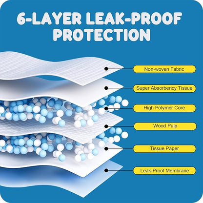 MoMoCo Puppy Pads 23" x 23", 6-Layer Super Absorbent Dog Pee Pads, Leak-Proof Dog Training Pads for Hardwood Floors & Apartments, Flash-Dry Disposable Potty Pads for Puppies & Senior Dogs, 100 Count