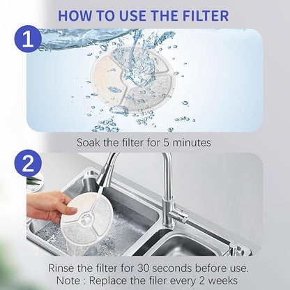Cat Water Fountain Filter, 8 Pack Replacement Filters Compatible with 2.5L/84oz Pet Water Fountain, Multi-Layer Activated Carbon Filtration System for Clean