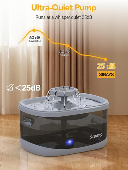 SIBAYS 9.5L Dog Water Fountain for Large Dogs, 2.5Gal Large Capacity Pet Water Fountain with 3 Flow Modes and LED Light, Automatic Ultra Quiet Dog Water Bowl Dispenser, Easy to Clean(FS82, Grey)