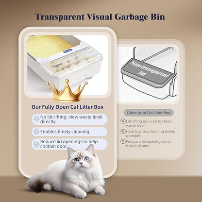 Robotail Open Top Automatic Litter Box, Self Cleaning Cat Litter Box with Roomy Space+Vis Waste Bin, XXL Fully Open Cat Box for Multi Cats, Include 5Lb Compatible Cassava Litter