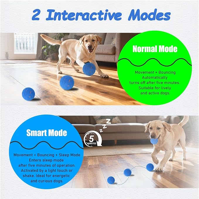 Interactive Dog Ball Toy, Automatic Motion Activated Smart Rolling & Bouncing Ball, USB Rechargeable Durable E-TPU Material Pet Toy for Small Medium Large Dogs, Boredom Relief & Exercise -- Blue