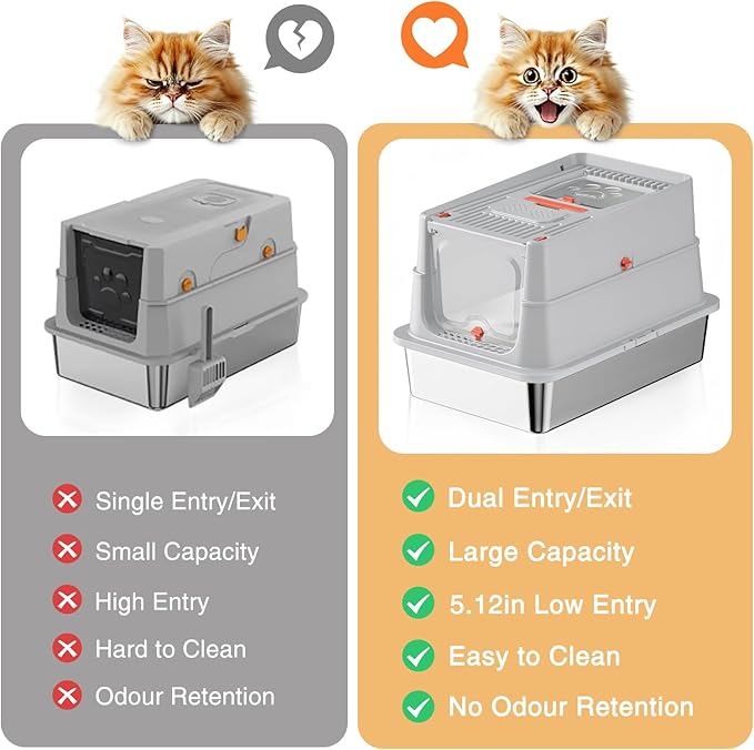 Stainless Steel Cat Litter Box, XL Enclosed Cat Litter Box with Lid, Easy to Clean High-Sided Metal Kitty with Top Entry, Scoop, Mat, Brush & Foot Pedal-Light Gray