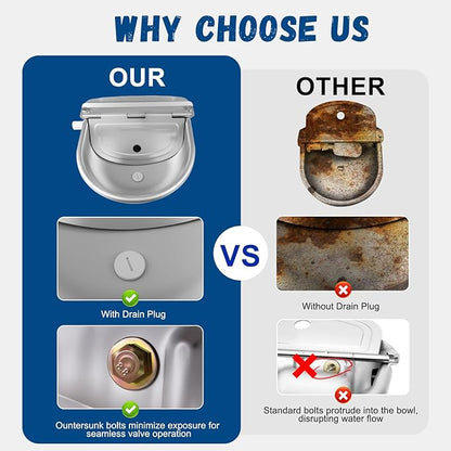 Automatic Water Dispenser for Dogs, Auto Dog Waterer for Outdoor, Stainless Steel Water Bowl Dispenser for Livestock Waterer,Chicken Water System, self Filling Dog Water Bowl Fit 3/4'' GHT Faucet