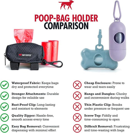 Tuff Pupper Dog Poop Bag Holder | Works with Any Dog Leash | Zippered Waste Bag Dispenser | Waterproof with Rust-Proof Clip | Convenient Lightweight Design | Includes 2 Rolls of Leak-Proof Bags