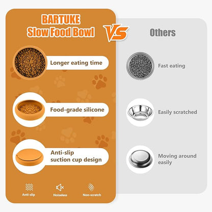 Dog Lick Bowl, Slow Feeder Dog Bowl Licking Mat for Small to Large Dogs, BPA-Free Non-Slip Silicone Slow Feeder Treat Dispenser for Anxiety Relief, Freezer & Dishwasher Safe (Orange, 8.2"×2")