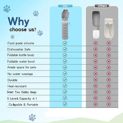 Portable Dog Water Bottle, Collapsible Silicone Dog Water Bottle with Bowl, Squeeze Leak-Proof Travel Water Dispenser for Walking, Hiking & Camping, 225–550ml (Pink)